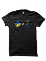 sharkshirts.in