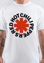 sharkshirts.in