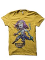 sharkshirts.in