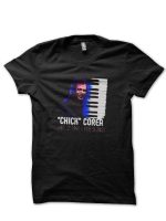 sharkshirts.in