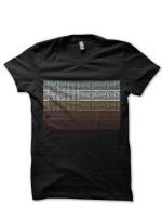 sharkshirts.in