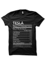 sharkshirts.in
