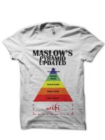 sharkshirts.in