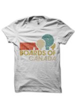 sharkshirts.in
