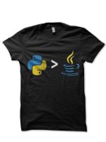 sharkshirts.in