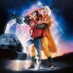 Future Key Poster