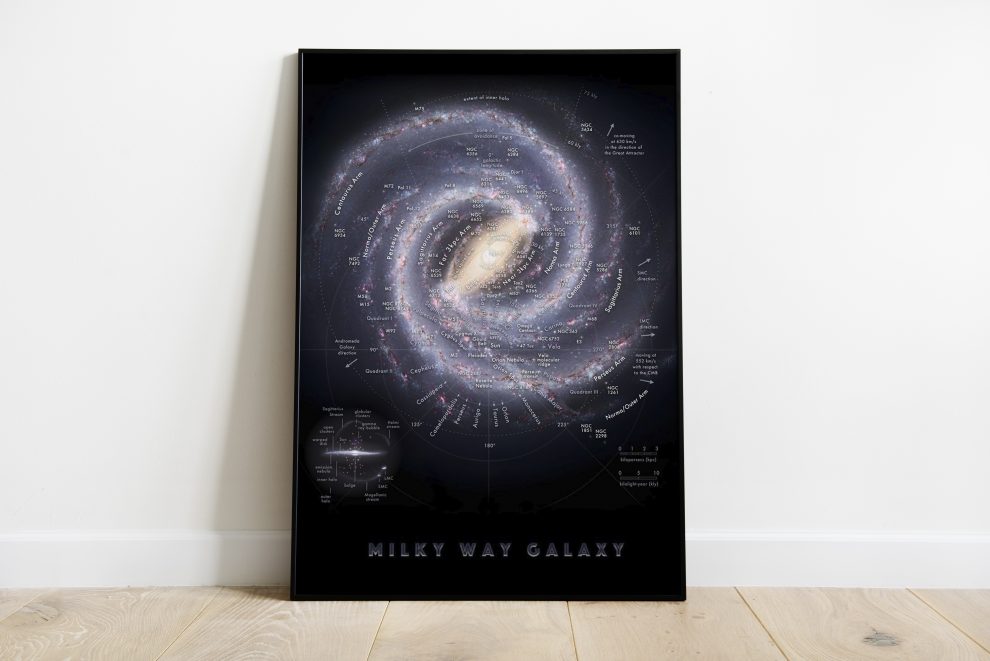 Milky Way Map Poster - Shark Shirts