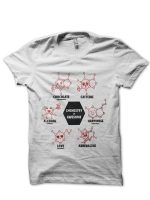 sharkshirts.in
