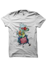 sharkshirts.in