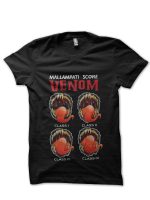 sharkshirts.in