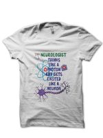 sharkshirts.in