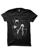 sharkshirts.in