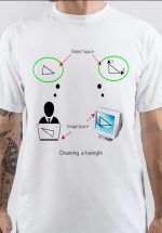sharkshirts.in